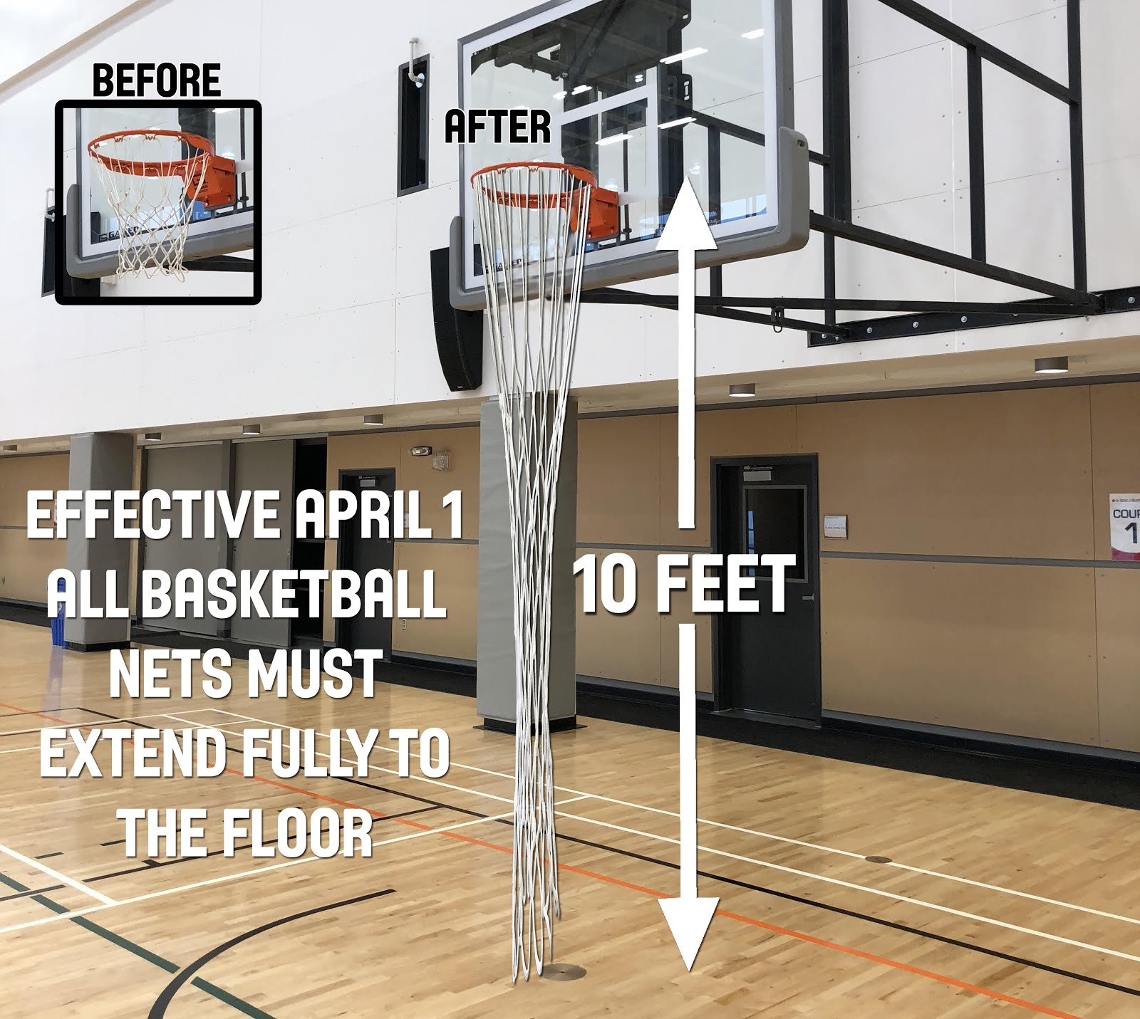 All Basketball Nets Must Extend to the Floor Effective April 1