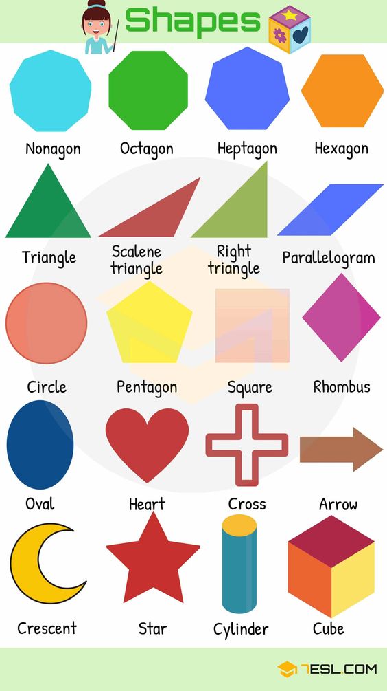 elsecretoestaenlailusion-shapes
