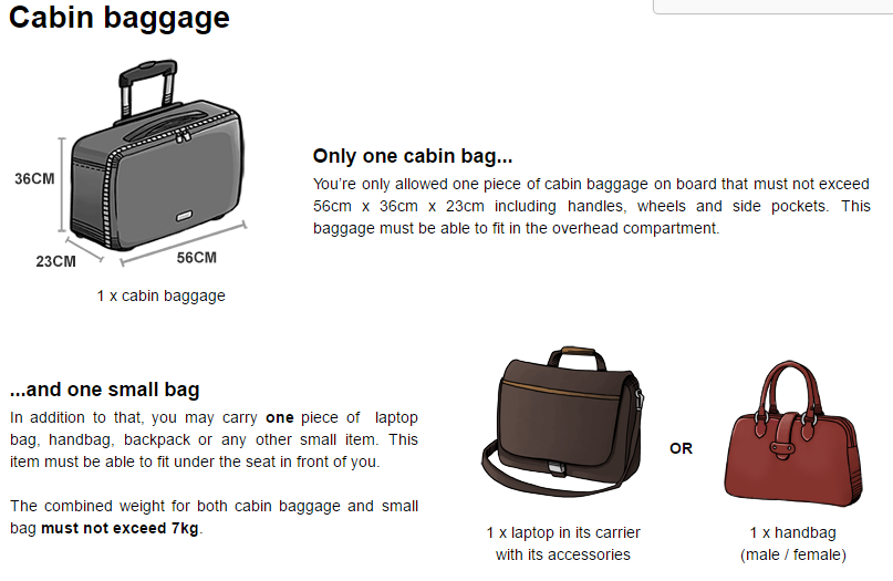 Airasia cabin luggage size