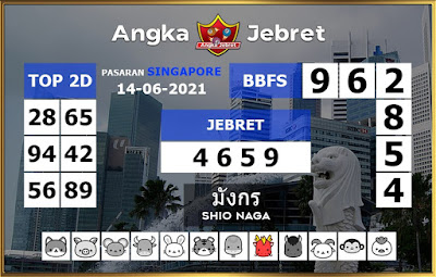 PREDIKSI SGP YOHII