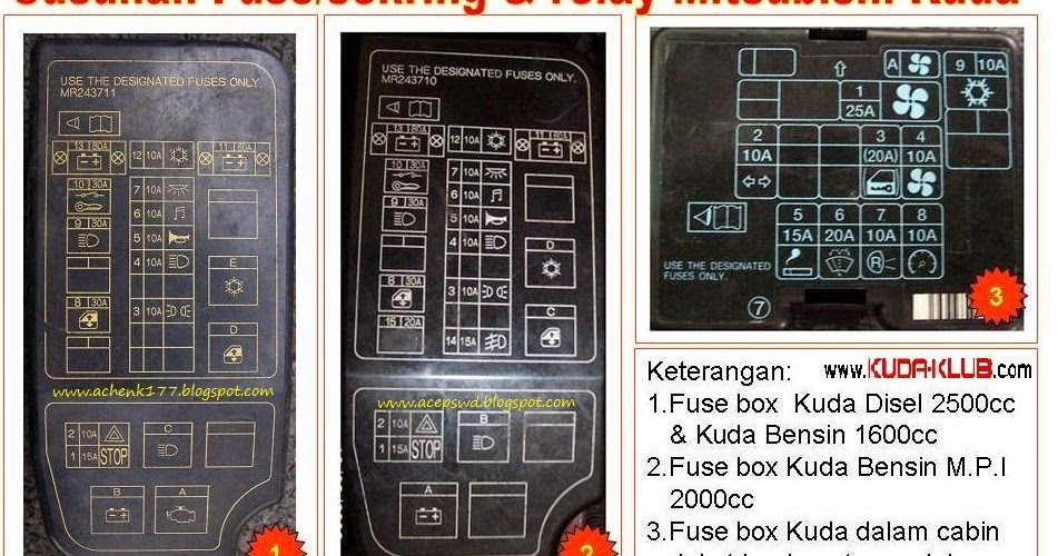 Fuse box mitsubishi kuda fuse box mitsubishi galant 2003 fuse box mitsubishi kuda fuse box mitsubishi galant 2003