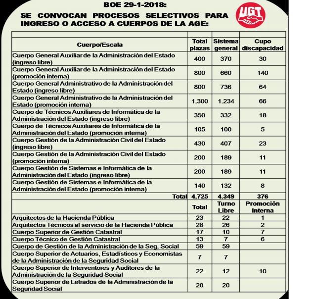 Arriba 100+ Foto Esquema órganos Superiores