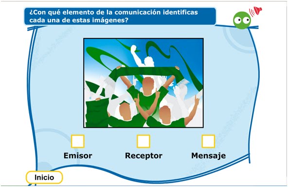 Elementos de la comunicación y tipos de comunicación.