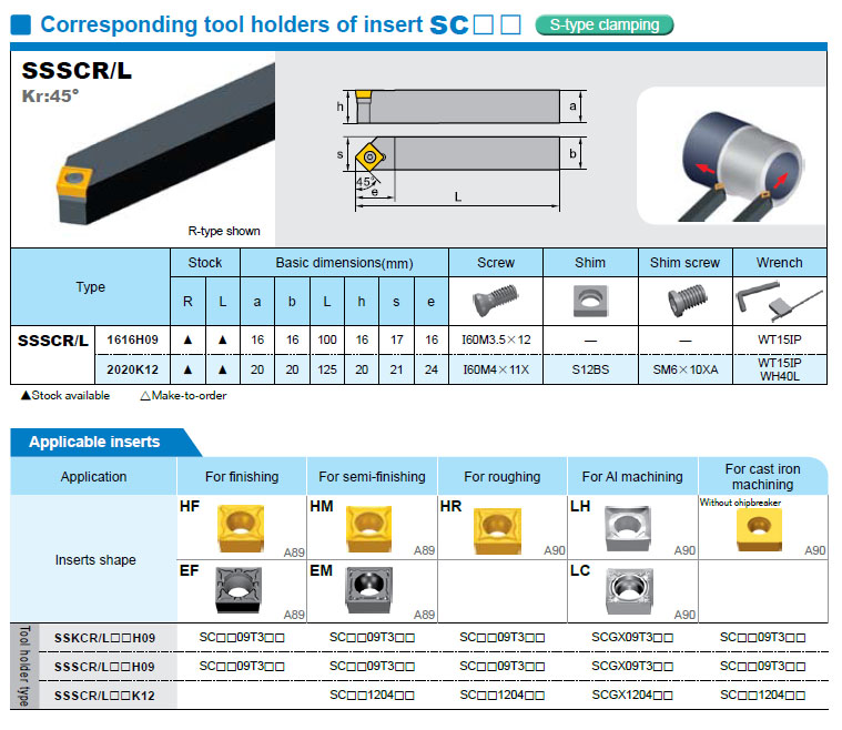 Tungsten carbide LYS tool holder for cnc, spare parts of cnc tool