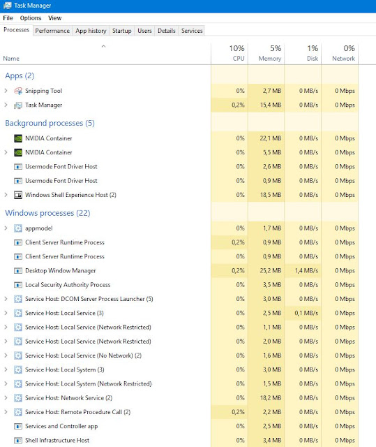 Gaming Performance / System Optimization / Useful Tweaks: PERFORMANCE ...