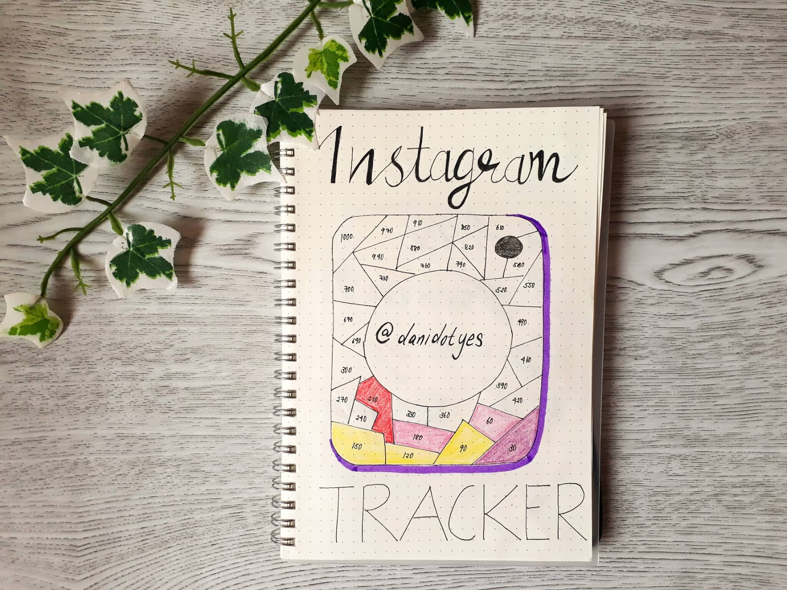 I Usually List Out Every Task I Can Think Of For Each Day In My