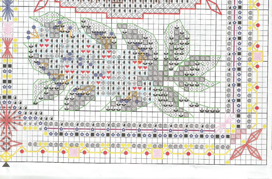 Вышивка схема стран. Именной оберег. Ольга. Именной оберег panna Ольга. Набор вышивания именной оберег Ольга. Вышивка оберег Панна Ольга.