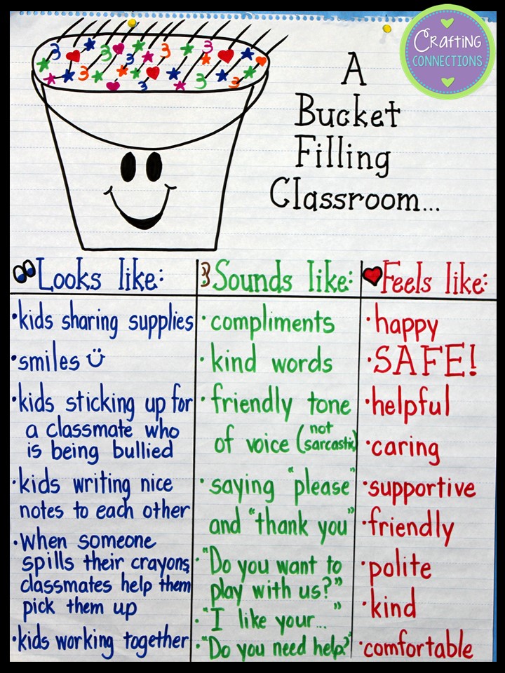 an-anchor-chart-a-bucket-filling-classroom-crafting-connections