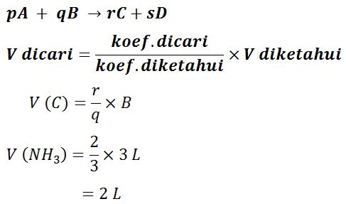Perhitungan Kimia Stoikiometri Dalam Persamaan Reaksi Sains Seru