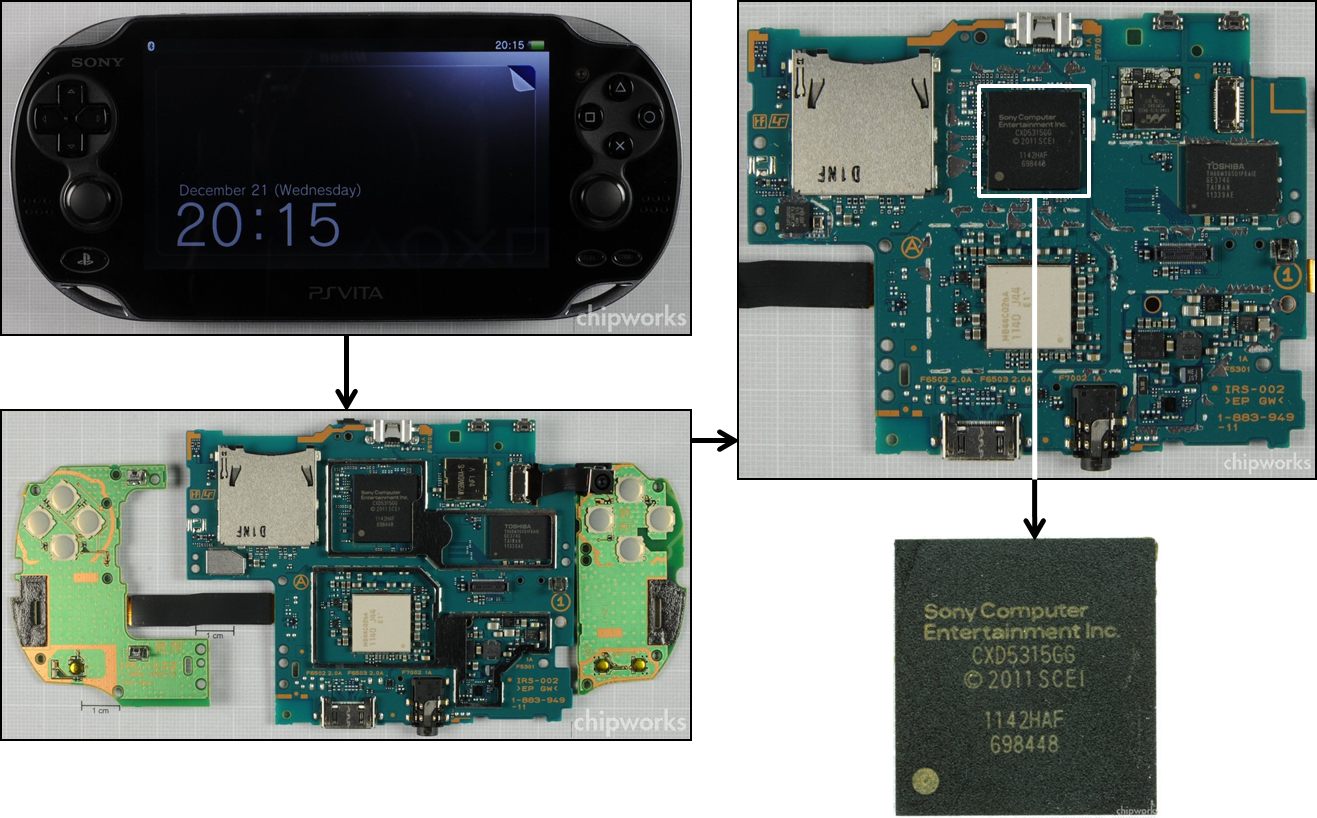 Chipworks Real Chips Sony’s PS Vita Uses ChiponChip SiP 3D, but not 3D