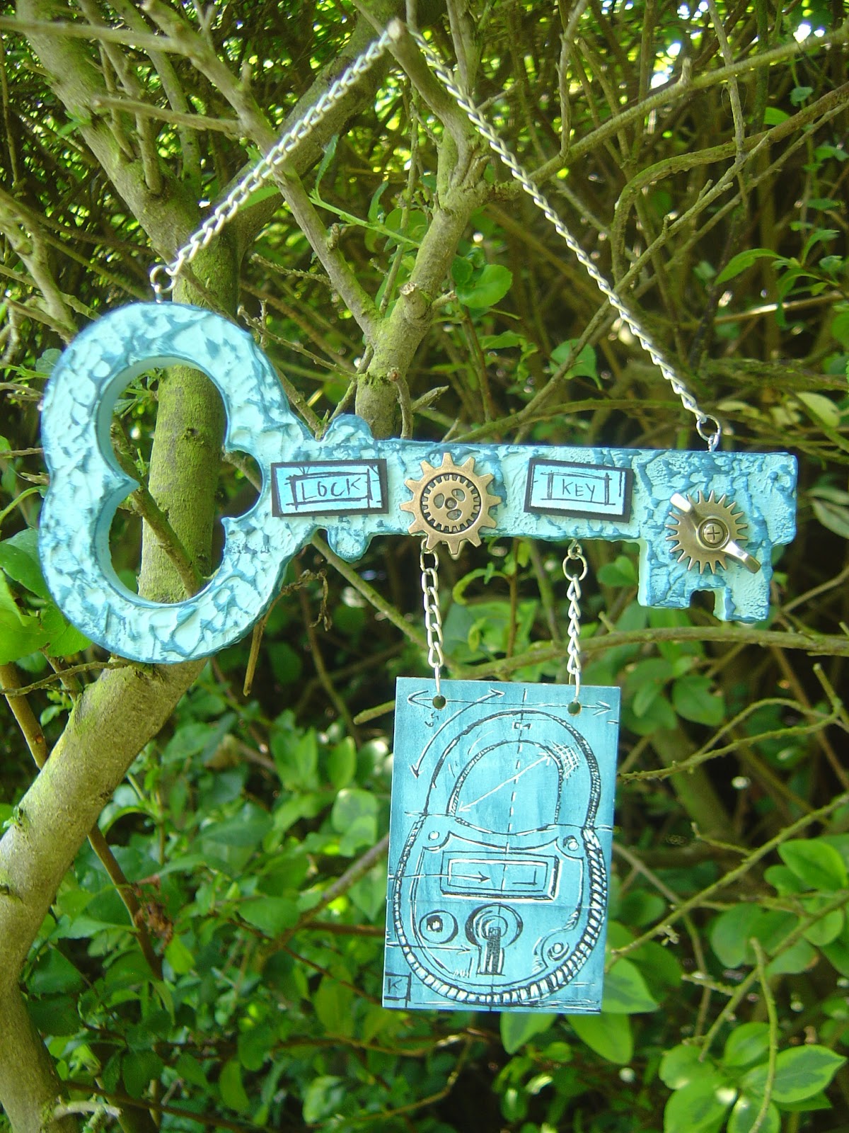 Sam s Blog Under Lock And Key