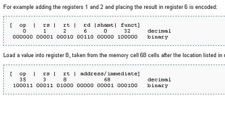 Octal Number System ~ LEARN MS-ACCESS TIPS AND TRICKS
