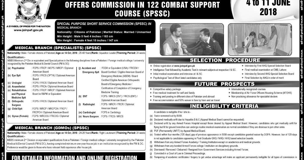 Air Force Jobs 2018 2025 - Main Image