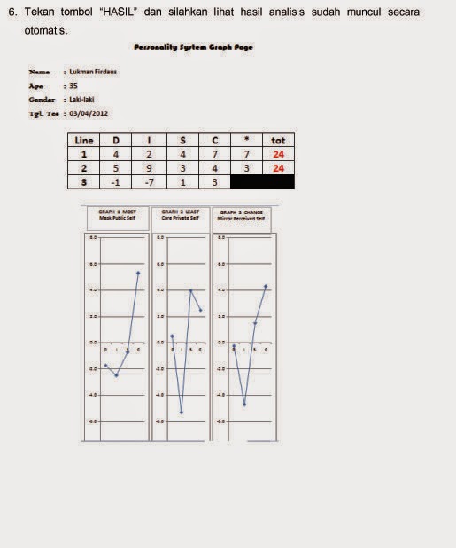 Cara Skoring Epps IlmuSosial.id Cara Skoring Epps IlmuSosial.id