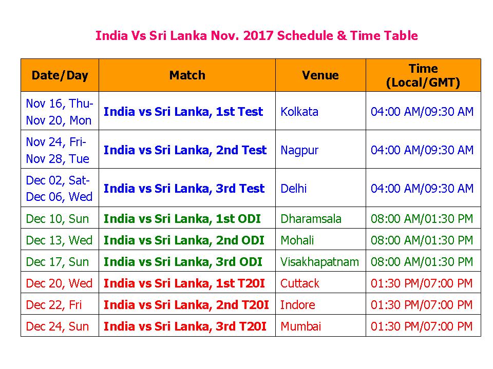 Learn New Things India Vs Sri Lanka Nov. 2017 Schedule & Time Table