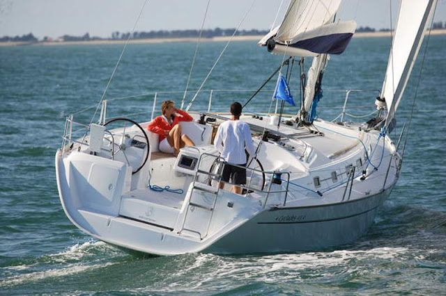 Never Miss the Option to Rent a Sailing Boat Rent a Sailing Boat