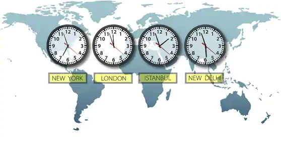 Get Your Audience To Tune In To Your Corporate Video Programs