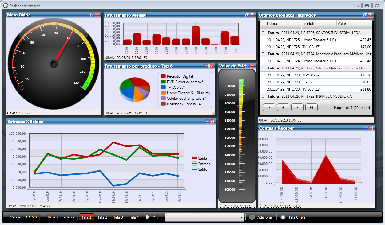 Agenda Master Office Consult Modelos De Dashboards No Excel - Riset