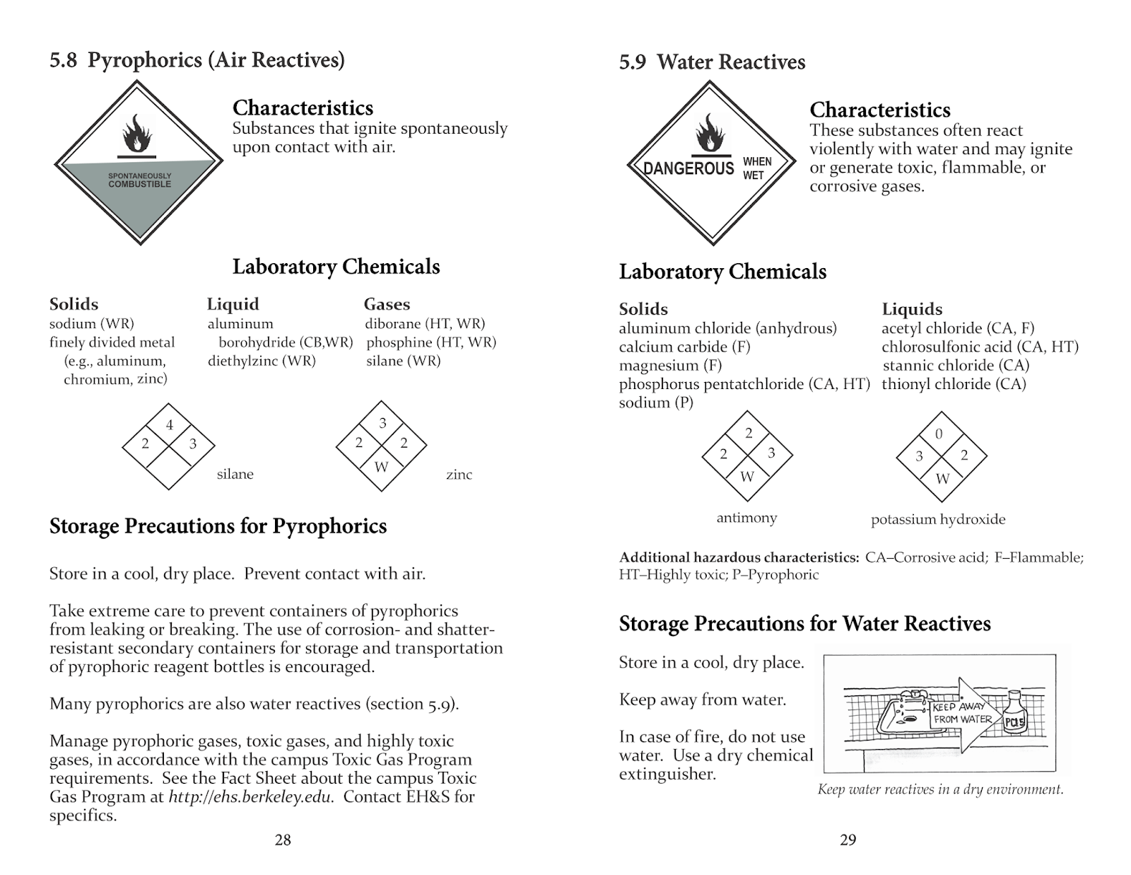 [PDF]Hazardous Chemicals safe Storage Procedure