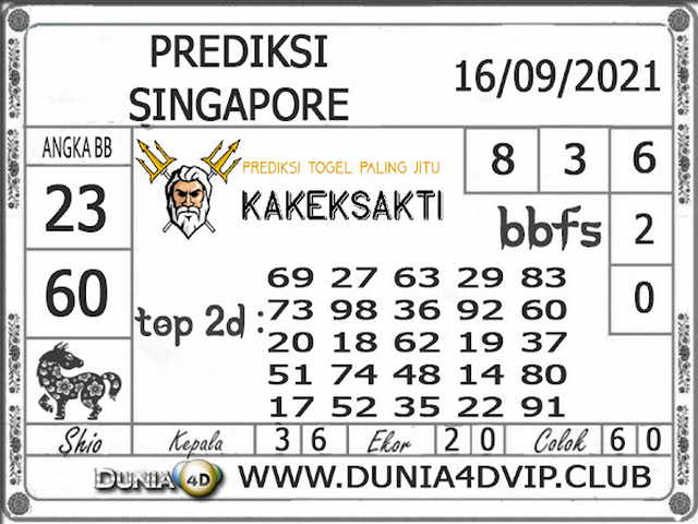 Bocoran prediksi singapura