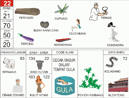 GAMBAR MIMPI 2D MOCKW