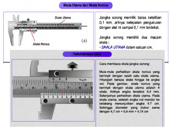 Alat Ukur Panjang Yang Tingkat Ketelitiannya Paling Besar