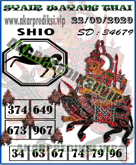 PREDIKSI SYDNEY COJEEL