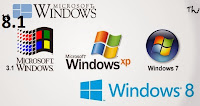 New Windows Loader/Activator For Vista ,Windows 7,Windows 8 and Windows 8.1 New Windows Loader/Activator For Vista ,Windows 7,Windows 8 and Windows 8.1