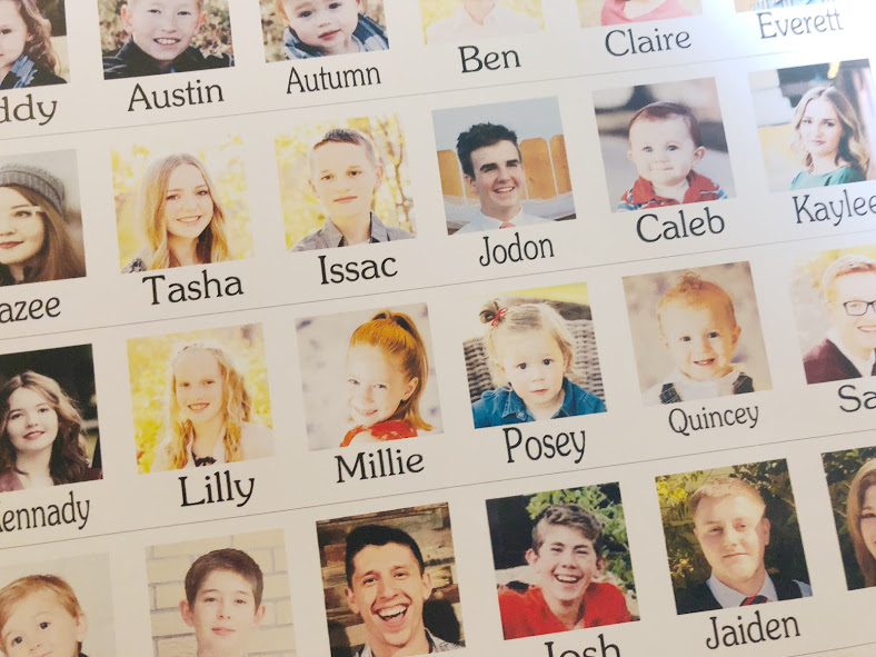 DIY Party Mom Personalized Guess Who Family Game