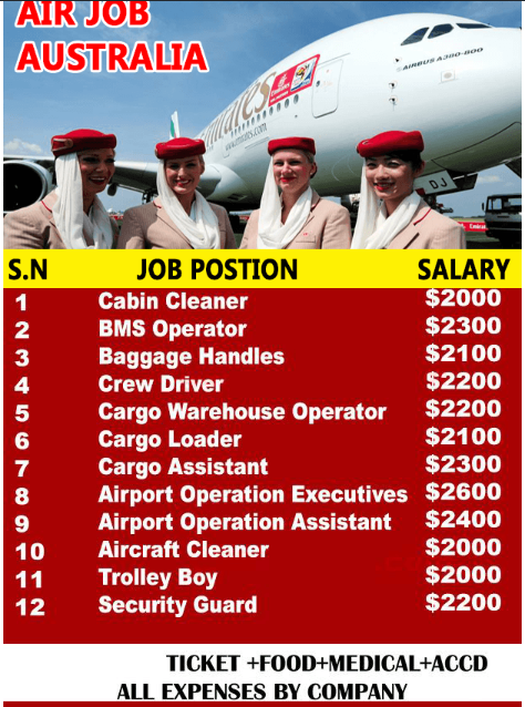 Airport Job in Australia 