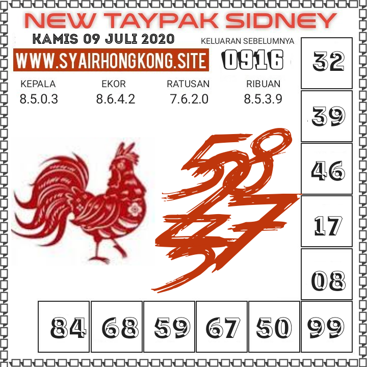 Prediksi Syair Sydney 9 Juli 2020 Syair Togel Sdy Pangkalantoto