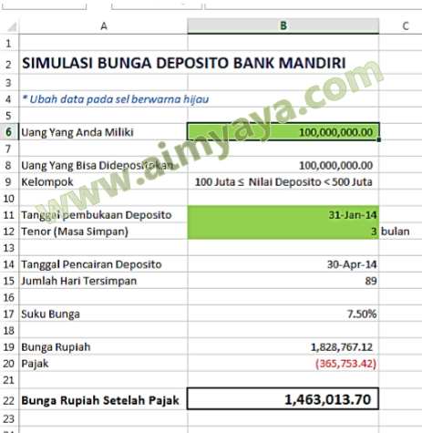 Cara menghitung bunga deposito bank per bulan