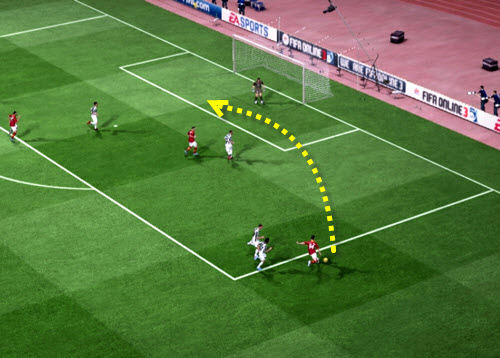 Umpan miring Wing Attack di Fifa Online 3