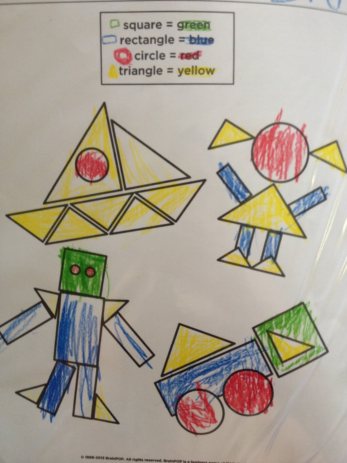 Brainpop Cells Challenge Answers