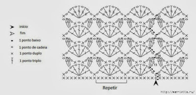 Diagrammes photophore au crochet 