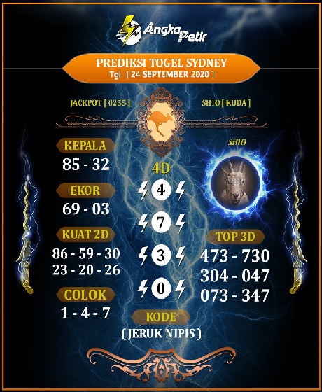 PREDIKSI SIDNEY
