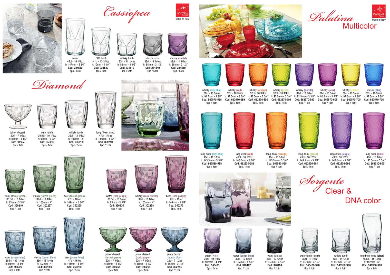 Aggarwal Distributors Bormioli Glassware (Italy)