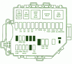 FORD Fuse Box Diagram: Fuse Box Ford 1994-1998 Mustang Battery Junction