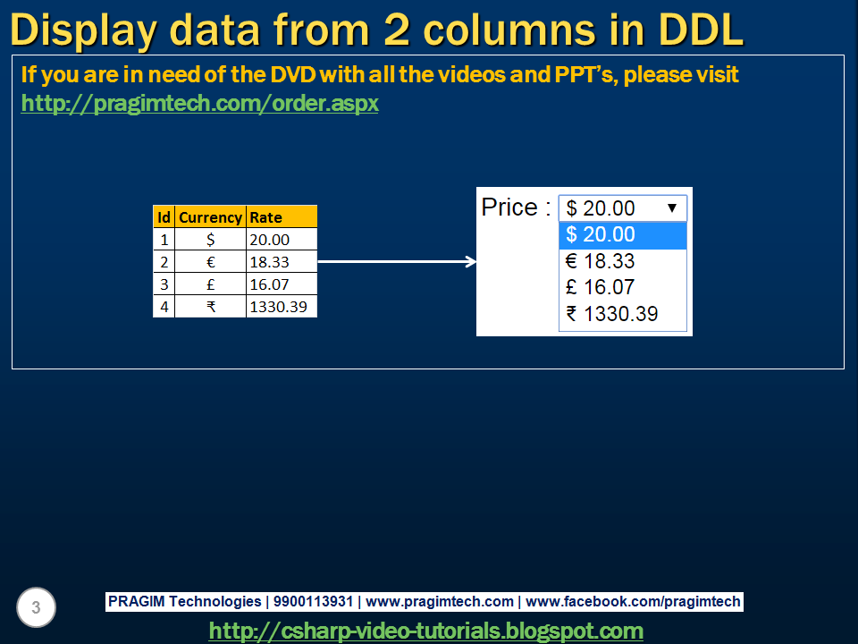 Sql server, and c video tutorial Display data from two or more