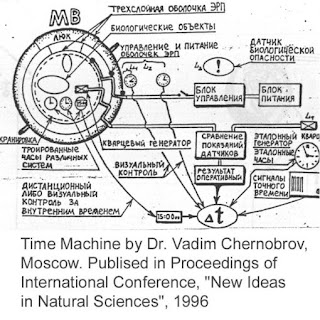 Máquina del tiempo de Vadim Chernobrov