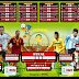 jadwal lengkap fifa piala dunia brazil 2014