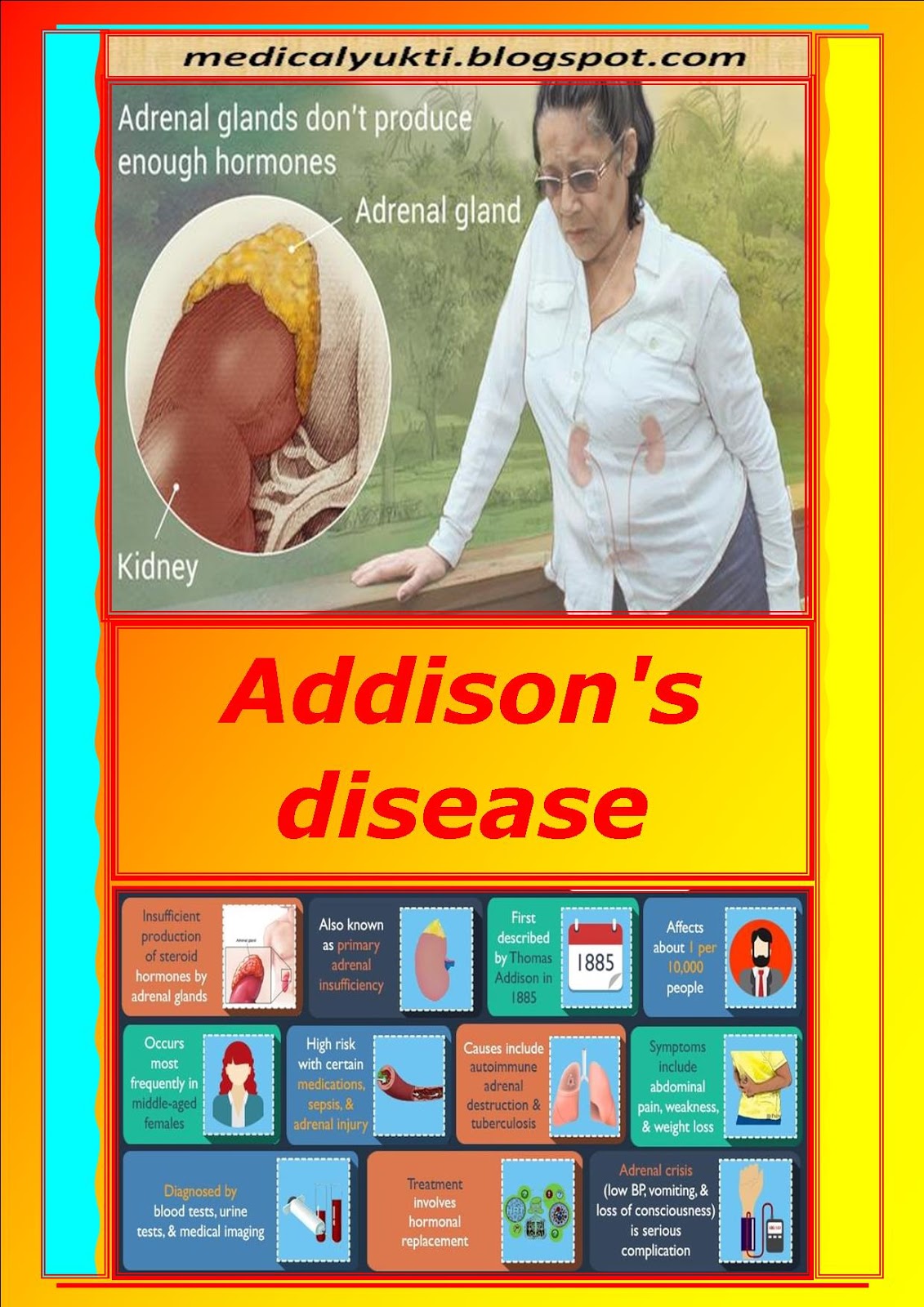 Addison's disease Medical Yukti