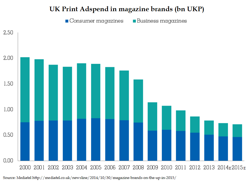 Https Ifcm Net Uploads Icb 2019 7 Eicb 2019 3 German Pdf