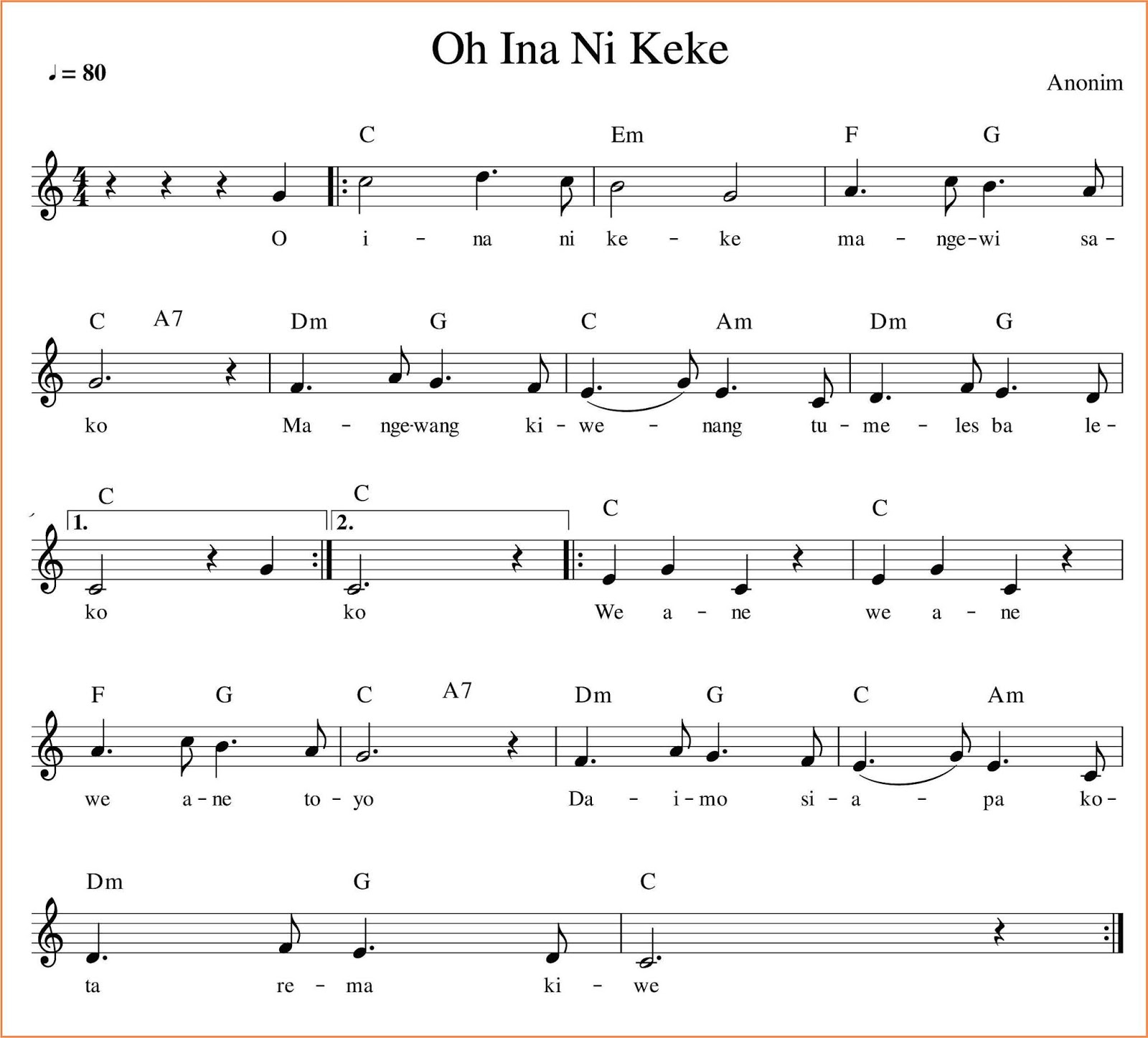 Not Pianika Lagu O Ina Ni Keke Not Pianika Lagu O Ina Ni Keke
