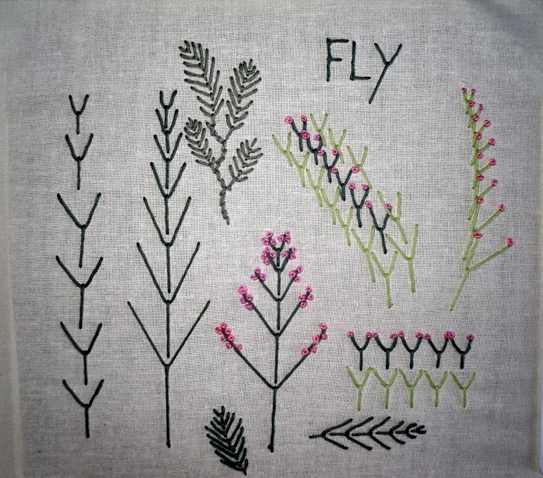 Вышивка стежками схемы. Примитивная вышивка стежками. Вышивка простым стежком. Вышивка простыми стежками схемы. Вышивка стежками для начинающих.