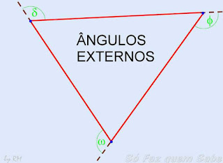 Ângulos Externos de um Triângulo.