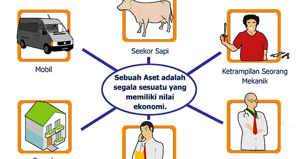 Contoh Makalah Sumber Hukum Islam Toko FD Flashdisk