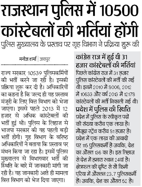 Rajasthan Police Recruitment 2017 police.rajasthan.gov.in Bharti Form Rajasthan Police Recruitment 2017 police.rajasthan.gov.in Bharti Form