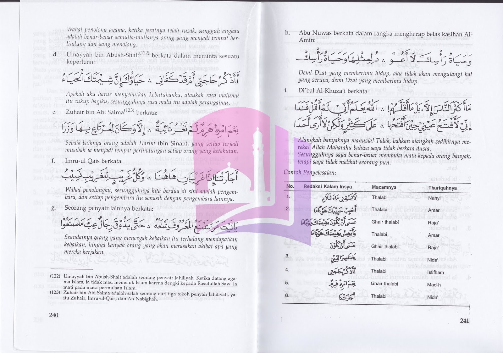 Sijil Tinggi Agama Malaysia (STAM) KITAB TERJEMAHAN AL