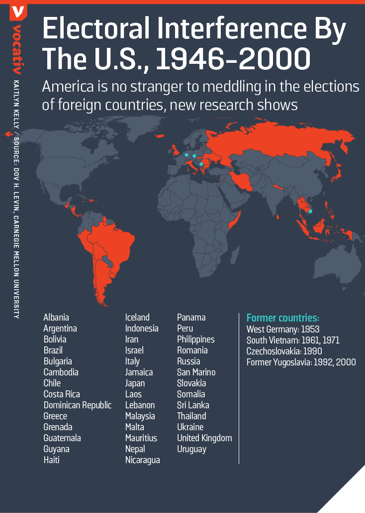 Sa Defenza Interferenza elezioni? Gli Stati Uniti lo ha fatto in 45